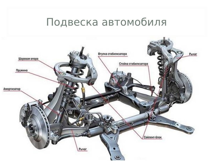 Система стеклоочистителя